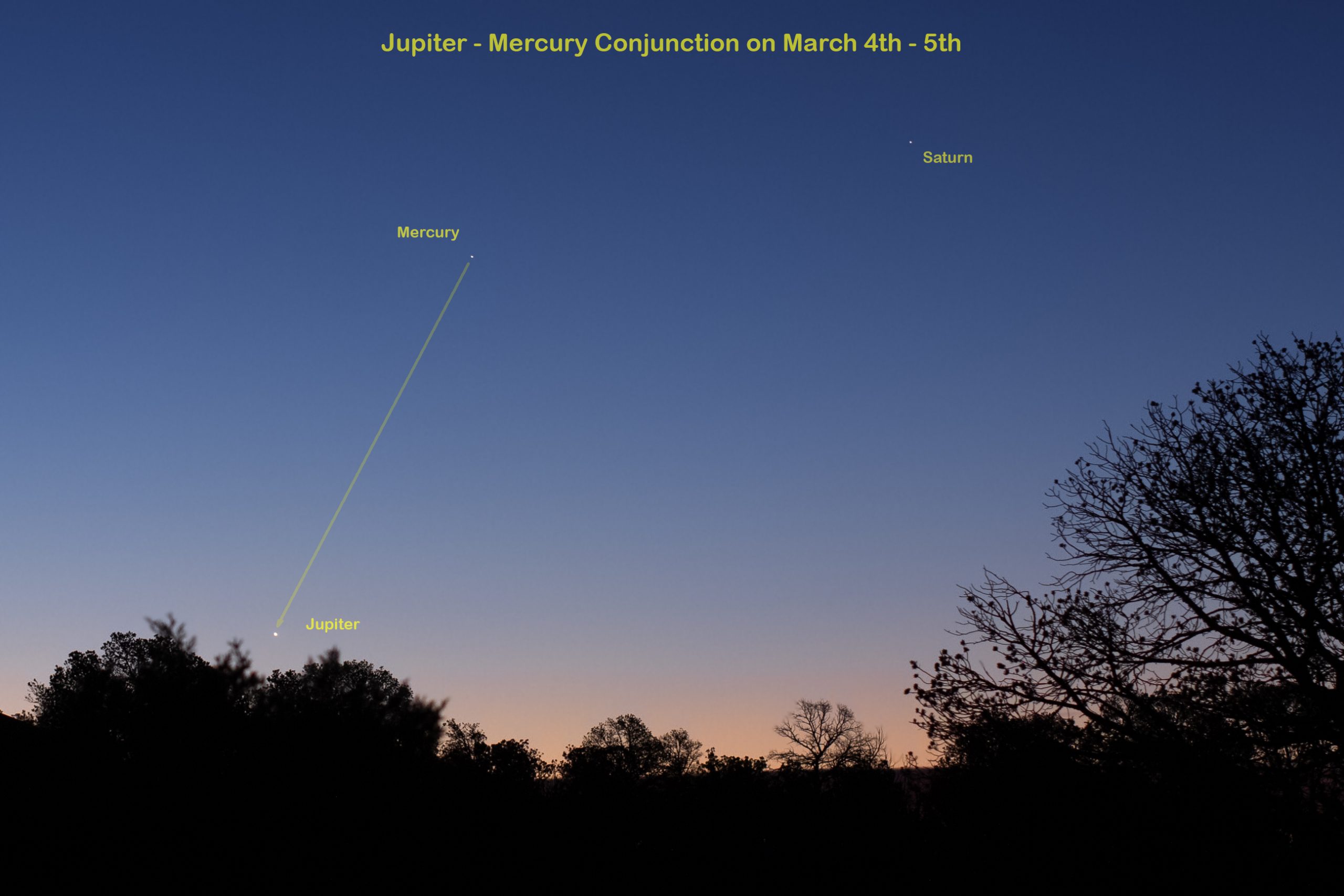 Jupiter Mercury Saturn